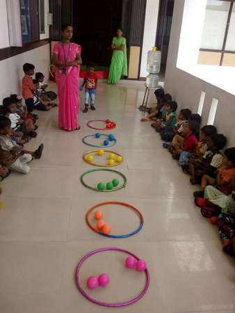 Kinder Garten Kannammal International School
